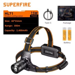 High Power Waterproof Rechargeable LED Headlamp – USB Charging, Multiple Modes(NIS)